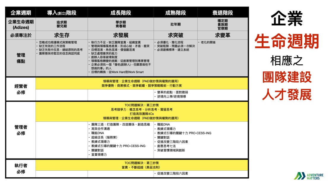 9:8 ABHD實務工作坊(2020下)_eDM.002